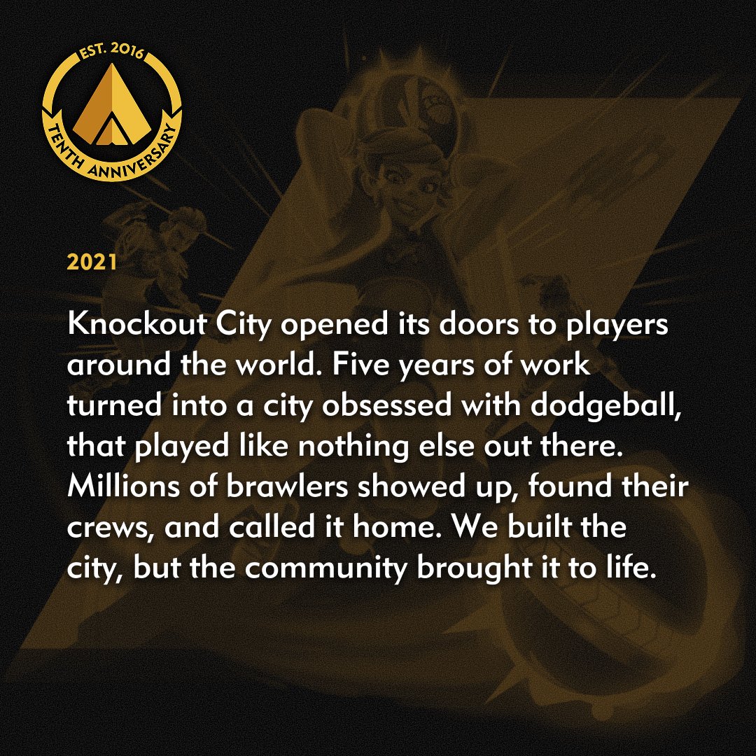 velanstudios's tweet photo. Velan Studios in 2021. https://t.co/nMy1bCJnuM