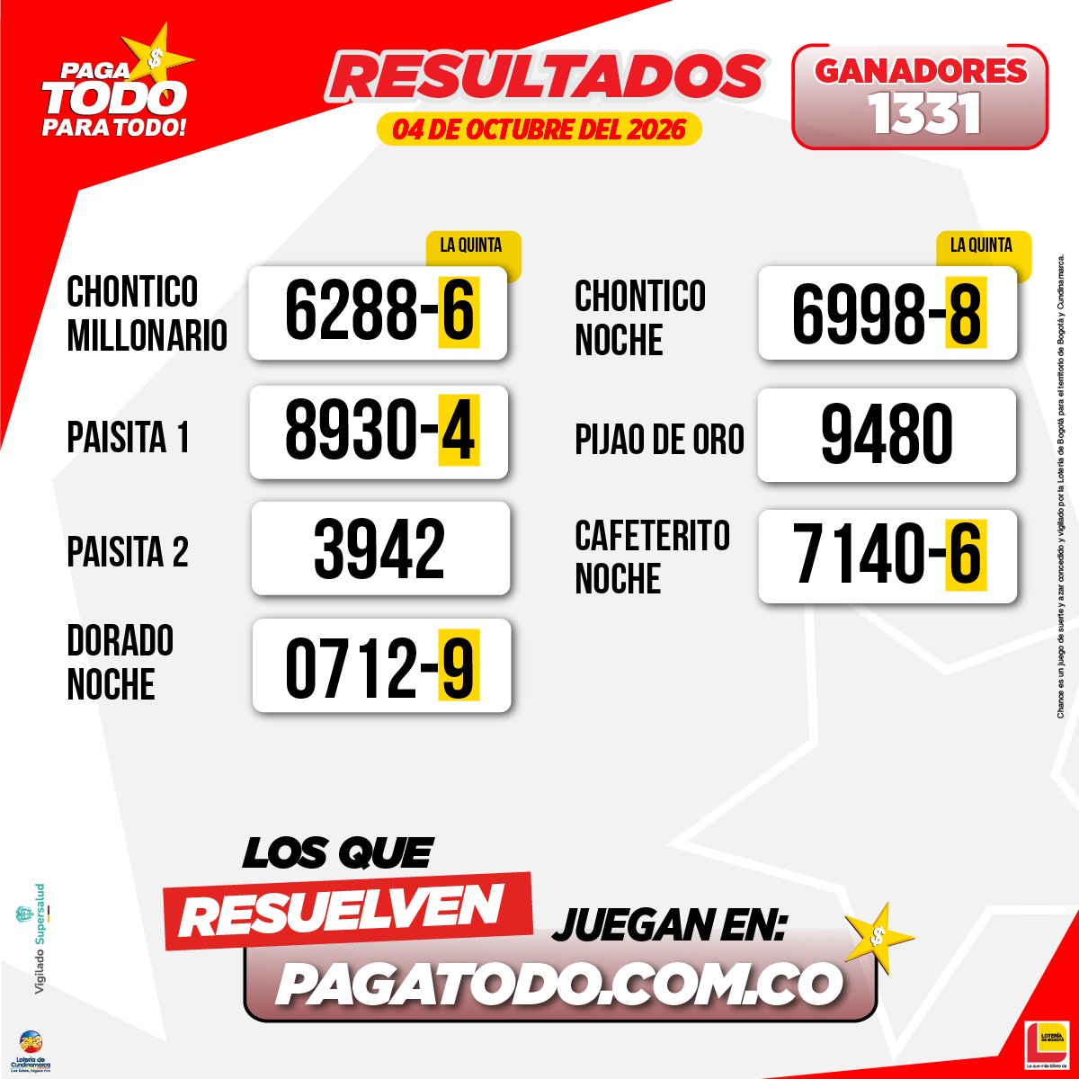 pagatodo's tweet photo. 🎉 ¡Ya están disponibles los resultados del fin de semana! 
👉 Revisa tu número y descubre si hoy la suerte estuvo de tu lado. 
📲 Consulta todos los resultados aquí:  https://t.co/GOeqMJ0WKo 🍀 https://t.co/21kBspYRji