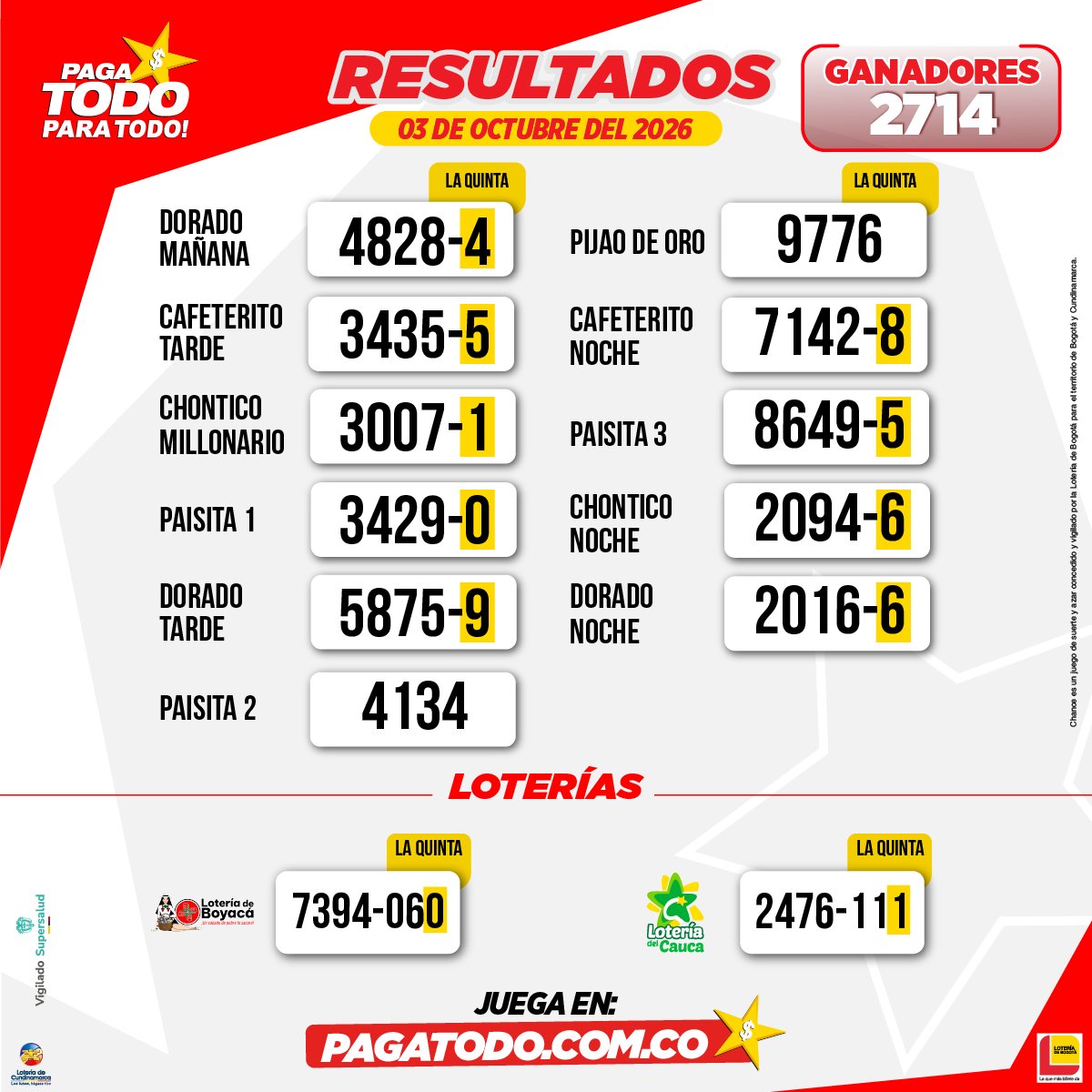 pagatodo's tweet photo. 🎉 ¡Ya están disponibles los resultados del fin de semana! 
👉 Revisa tu número y descubre si hoy la suerte estuvo de tu lado. 
📲 Consulta todos los resultados aquí:  https://t.co/GOeqMJ0WKo 🍀 https://t.co/21kBspYRji