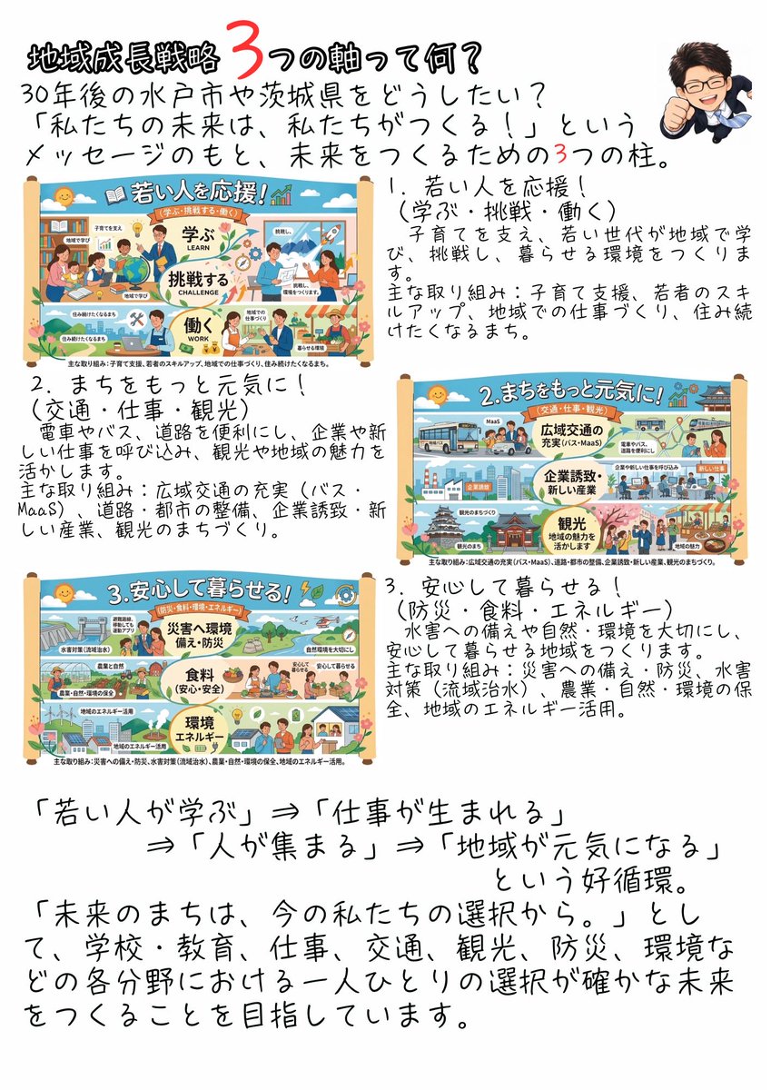 mato1080245's tweet photo. 3つの軸って何？

わかりやすく解説♪ https://t.co/7FEH8gMLqC