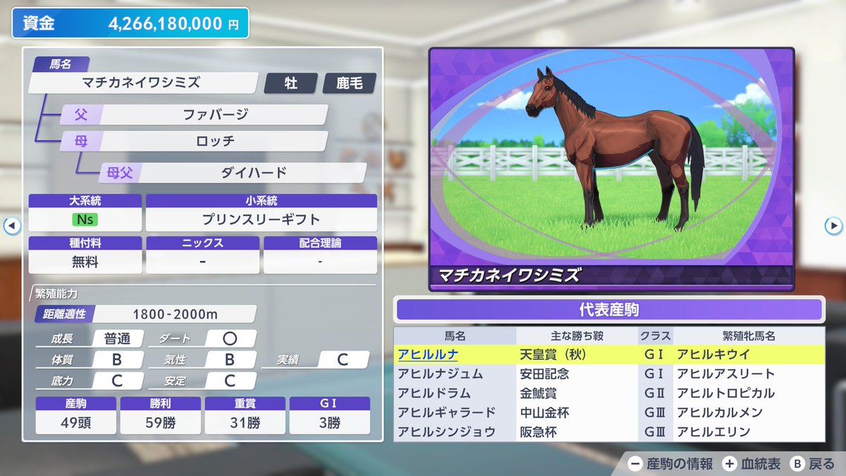 ahiru_shimobe's tweet photo. なんだ、ただの優秀種牡馬じゃん！

うちのルドルフの産駒成績と大差無し！

さぁ、みんなもシンボリルドルフをやめてマチカネイワシミズを使おう！！！

#ダビスタ2 https://t.co/IkqqsUWYle