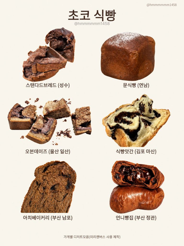 hmmmmmm1458's tweet photo. 전국 초코 디저트 총정리 했음 이것만 보면 된다.
지역별로 SNS에서 유명한 것들 비주얼 사진 모아서 누끼따서 정리했음

📍초코바게트
오또르베이커리,클로버베이커리,댄스댄스댄스,관저당,꾸드뱅베이커스하우스,바지크,칼리프

📍생초코모찌
오트스퀘어,돌체디앤.산도리,디에이크,원화소복,포레원커피,카페퍼지

📍초코쿠키
유주얼쿠키,동명양과자점,멜팅쿠키하우스,러드로우,오마이바스켓,쿠커바켓,올더어글리쿠키

📍초코 식빵
스탠다드브레드성수,문식빵,마리롱,오븐데이즈,식빵앗간,아치베이커리,언니빵집

📍초코 무스
솔트프루트,스틸애즈에버,꽁티드툴레아,윗댁,카펫,테넌트커피,오티비커피