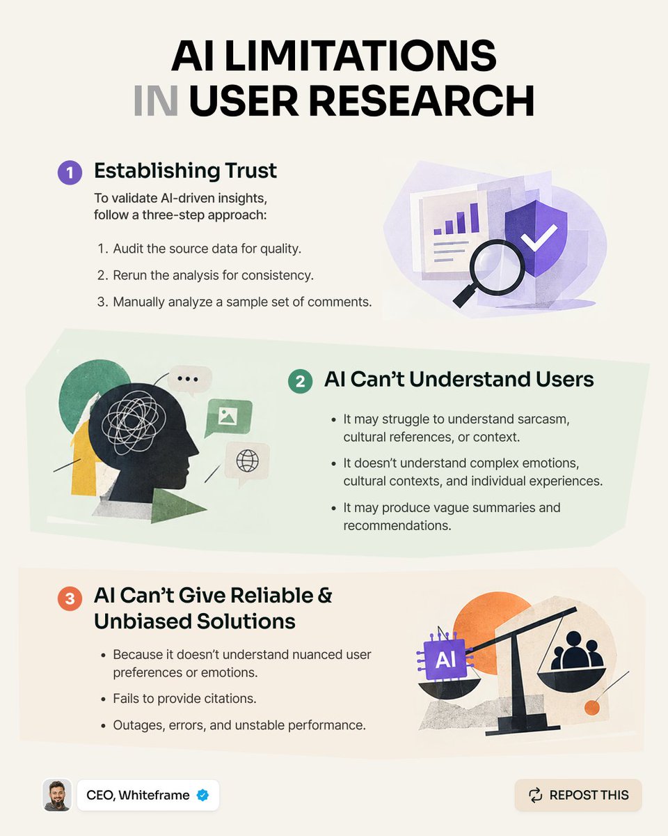 eamin_ux's tweet photo. Stop outsourcing your entire user research process to AI.
  
The truth is, it still has limitations, especially in subtle work and unbiased insights. 
 
Understanding human emotion, the context behind it, and acting according to it is still difficult for AI.
 
At the same time, users feel more comfortable interacting with a person rather than a tool.
 
Of course, you can speed up your work and do repetitive tasks with AI.
 
But don’t forget to ensure the quality and sources’ authenticity.
 
How do you use AI in user research?