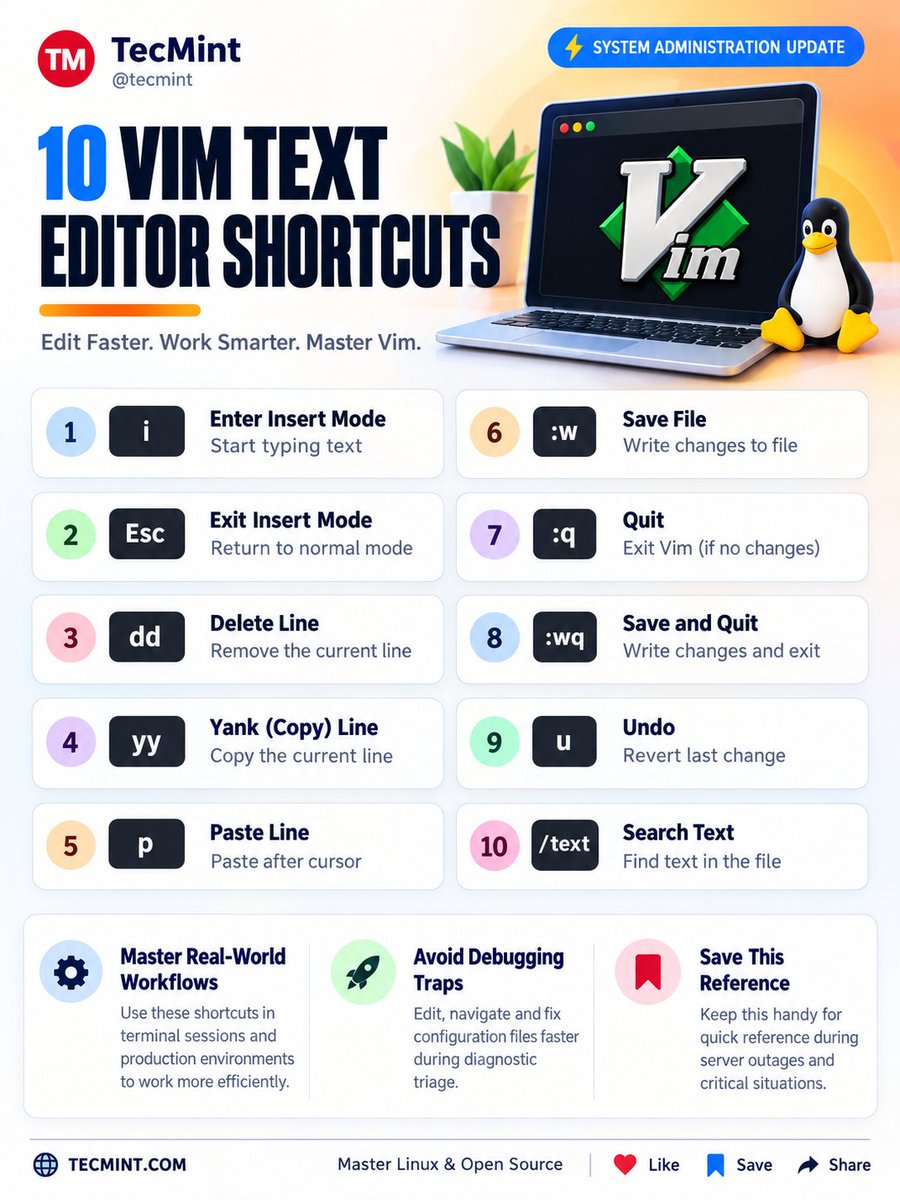 tecmint's tweet photo. 💬 Comment “VIM” below to get the complete Vim cheat sheet.
⌨️ Which Vim command do you use the most? Share it in the comments!
🐧 Follow @tecmint for practical Linux, SysAdmin, DevOps, and open-source tips.
#Vim #Linux #SysAdmin #SystemAdministration #DevOps #LinuxAdmin #LinuxTips #CommandLine #Terminal #OpenSource #TecMint