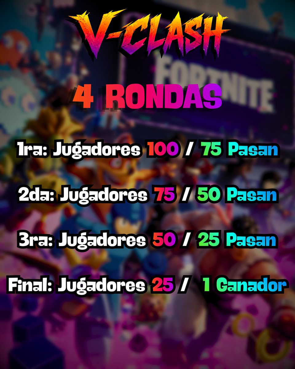 DpxKingVT's tweet photo. ¡ TORNEO DE #FORTNITE !
El ganador de 4 rondas se llevará el paquete de #FNAF
(U otro a elección de igual valor)

Formulario en comentarios, sera el Martes 13 de Octubre 

Mas de 5k pavos en premios 🎉

♥ y 🔁 se agradecen demasiado ^^

#VTuberEs #Vtuber #FortniteTorneo #FortniteMares
