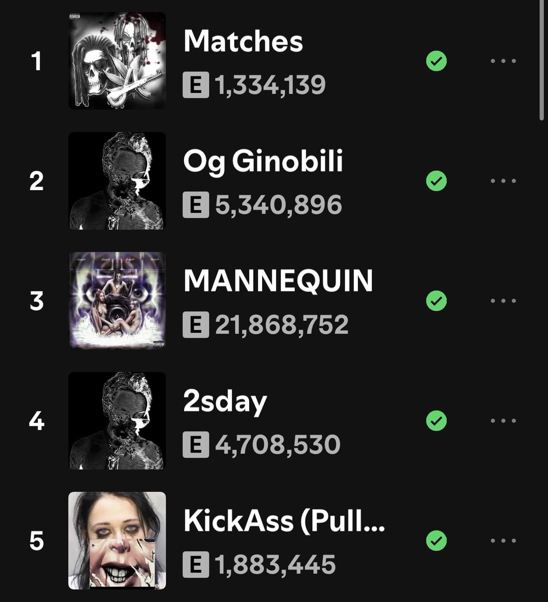 Chechiv3's tweet photo. 🚨MATCHES IS NOW CHE’s #1 AFTER HIS TOP 5 RIGHT NOW | #CHEFC | 🚨 https://t.co/glDsBPjBqy