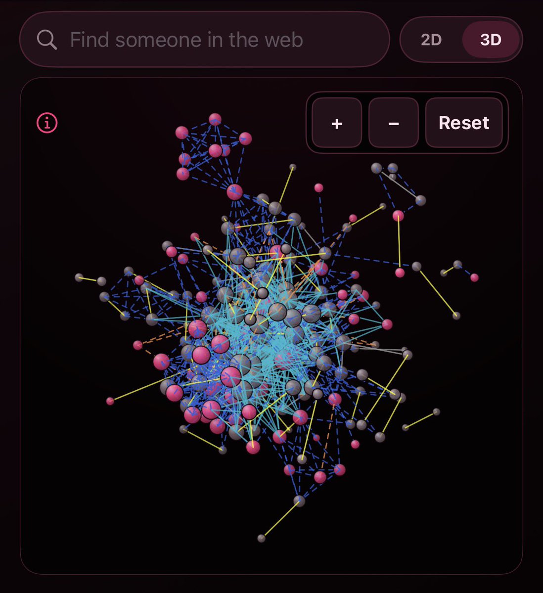 GLDex_TH's tweet photo. We may need to reconsider how we display the information 🤔

Source: https://t.co/qUrcVNEmaP

#GLDex_TH https://t.co/5jg6FZppZX