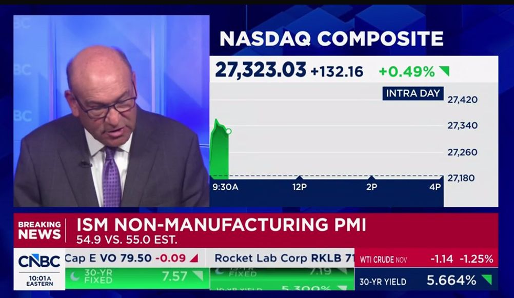 📊 ISM Services PMI: 54.9 vs 55.0 est. A 0.1 miss. Non-event. But the SCREEN is screaming something else: 30-YEAR YIELD 5.664%. Thread. 🧵
THE NUMBER ✅
54.9 = s