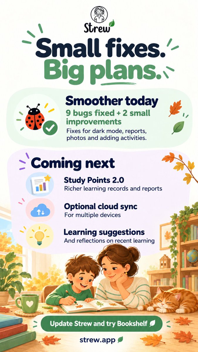 strewapp's tweet photo. September’s Strew update 📚💚

You asked for a proper bookshelf, so I made one! Each child now has a little home for their books: track what they want to read, what they’re reading, and what they’ve finished. Save favourites and link books to activities too 🐈

#homeschool #s https://t.co/IK9bEvFoDh