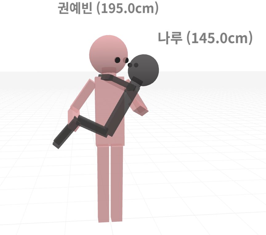 ADHD4F's tweet photo. 얘들아 내 예나가 (자컾)
덩치 차이 이런데 넘 룽해
어쩌지? 넘 룽한데? 어캐? https://t.co/AMo4KBFIHc