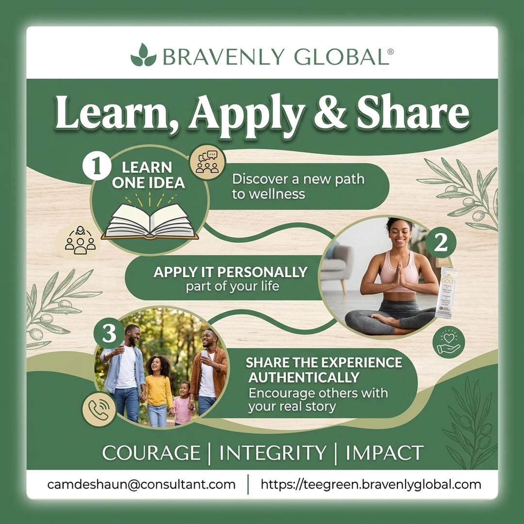 Tee_Green2's tweet photo. Turn training into growth by learning one idea, applying it, and sharing authentically through https://t.co/95z2vvh1xH. #BravenlyTraining #PersonalGrowth #LearnAndGrow #AuthenticBusiness #Leadership #Bravenly https://t.co/teci4OWcuW