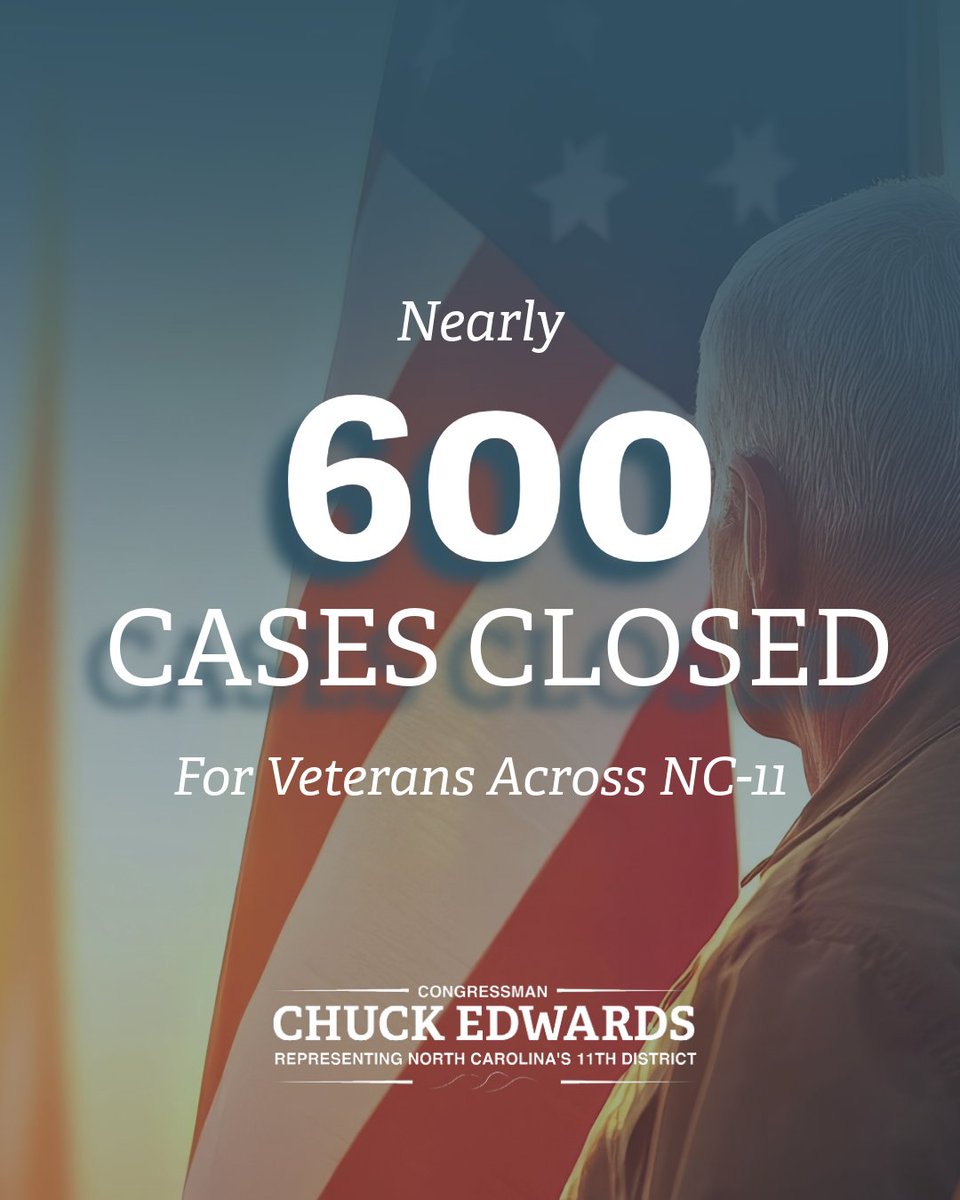 RepChuckEdwards's tweet photo. In FY2025, the VA permanently housed 51,936 homeless Veterans — the highest total in seven years!

This progress reflects coordination between the VA and Congress to put resources where they're needed most, including right here in Western North Carolina, where our office has closed nearly 600 VA cases for constituents since 2023.

If you or someone you know needs assistance, please call 865-EDWARDS.