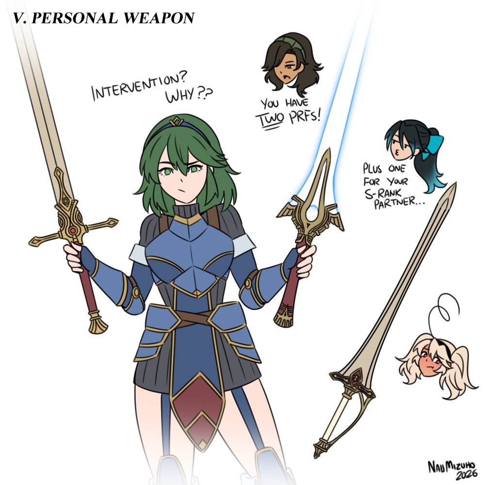 NaijMizuho's tweet photo. UNITY INKTOBER
5) Personal Weapon
#FireEmblemUnity https://t.co/16edBj2zuX
