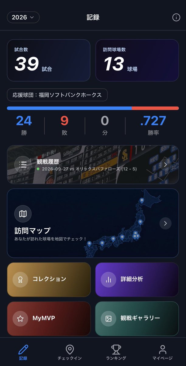 koo_from_kobe66's tweet photo. 今年のレギュラーシーズン最終結果 https://t.co/irsLmWrwgg