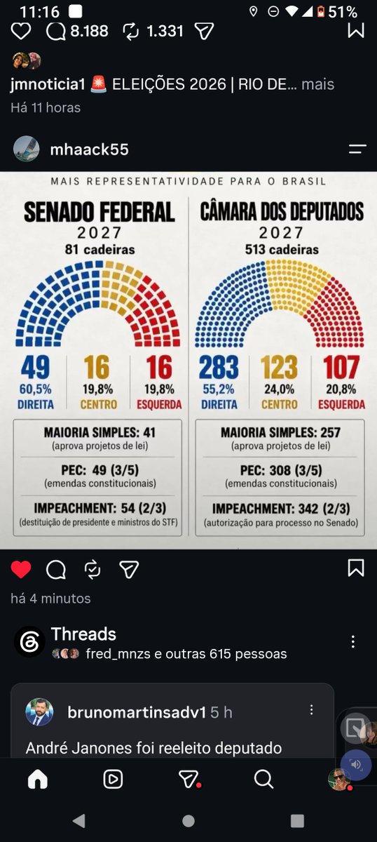 AlfredoMenezes6's tweet photo. Com esse legislativo.  Flávio só não faz as reformas necessárias se não quiser !!! https://t.co/0CrYyvHsTH