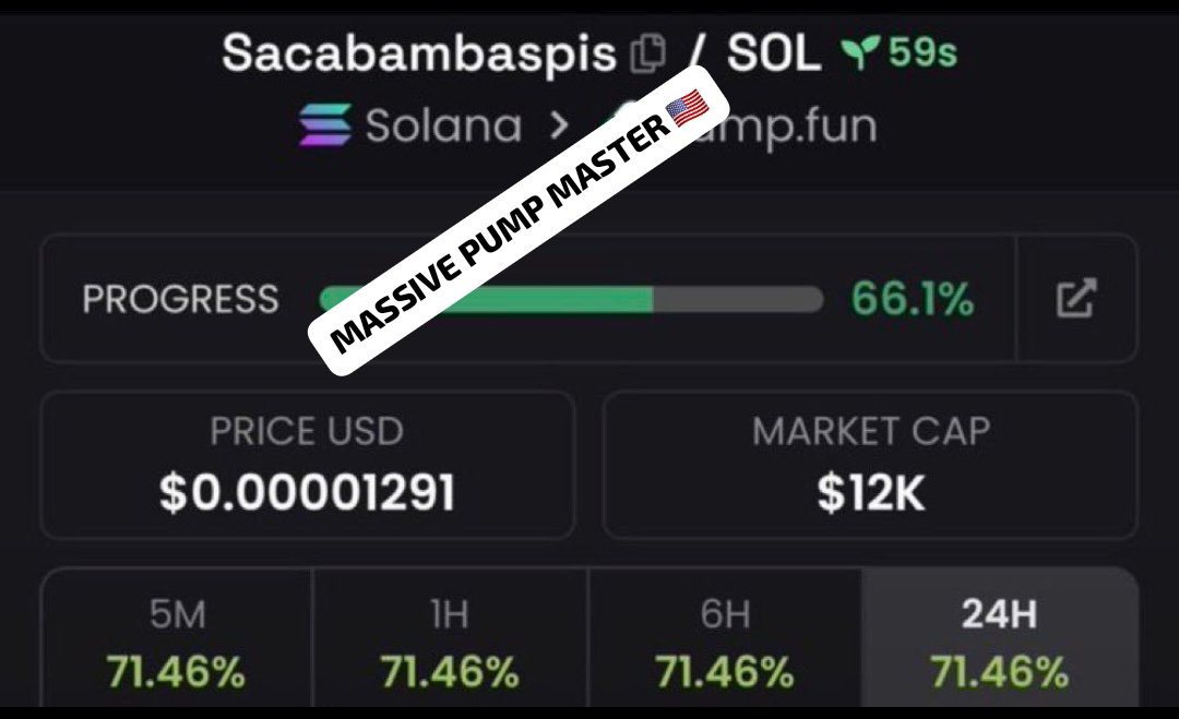 Massivepumpmast's tweet photo. $Sacabambaspis was highlighted early in my private group at $12K mcap — now it’s around $246K! 💯Massive move from the original setup. 📈 Follow me and join the TG group + Discord for more early 
#Crypto #Trading #Altcoins

CA DYSk618g74BeMEGcmHZizxWUJCR2MhGxpdfu6vsppump https://t.co/tMkLFi2BJX