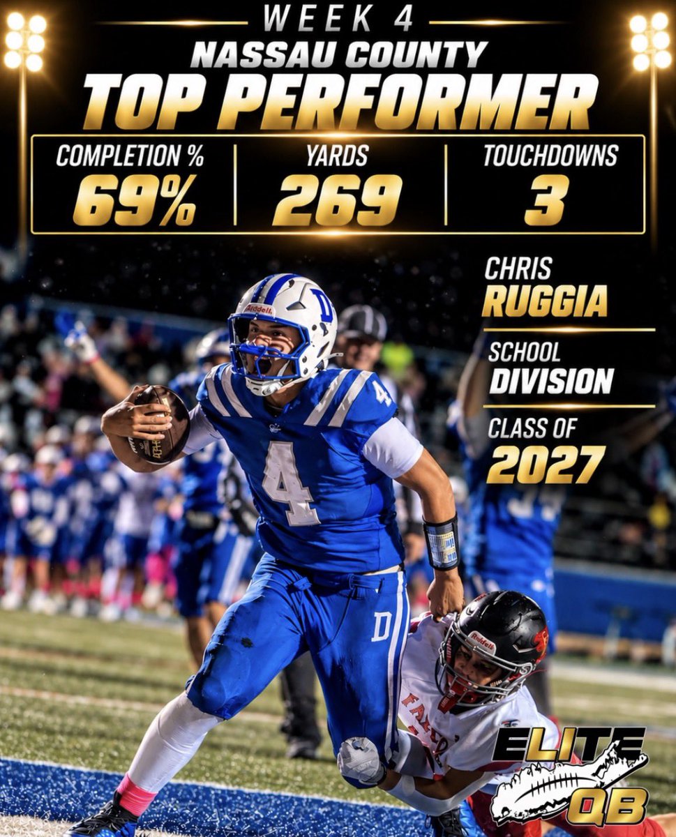 chris_ruggia's tweet photo. Stats from week four!
@QBCoachBrady @LIBasketball23 @LIBLITZ @MattLinds19 @Gregg_Sarra @PRZcory @CoachWarrick_HF @squillaciotid https://t.co/mRmSjbAVIj