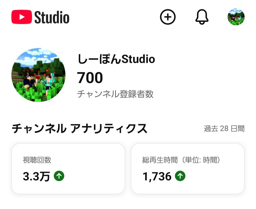 shipon_studio's tweet photo. 登録者700人達成！！🎉
嬉しい！！ https://t.co/vZb1Op6Twt