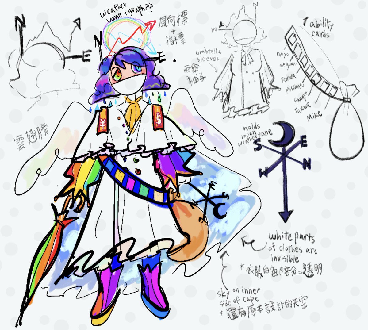 frilledclown tweet picture
