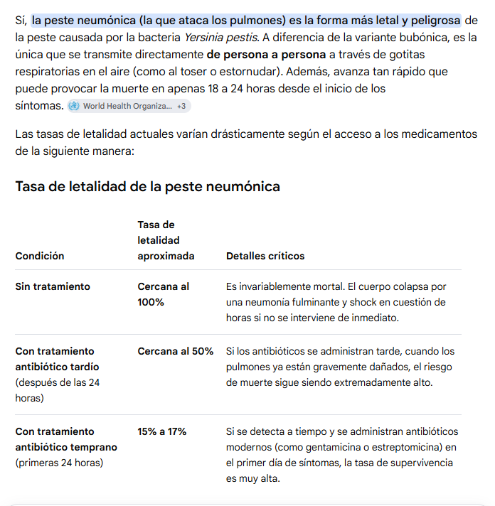 ArtemJoyero1's tweet photo. No se si sabían que la peste neumónica que ahora circula en Irkutsk, Rusia, se contagia a través de gotitas respiratorias en el aire (como al toser o estornudar), tiene capacidad pandémica brutal. Su tasa de letalidad sin tratamiento es de 100%, y con tratamiento entre 15 y 50%. Aun suministrando los antibióticos, ya que el patógeno es sumamente agresivo y puede matar a un humano en menso de 18 horas desde la infección, la tasa de letalidad sigue altísima.