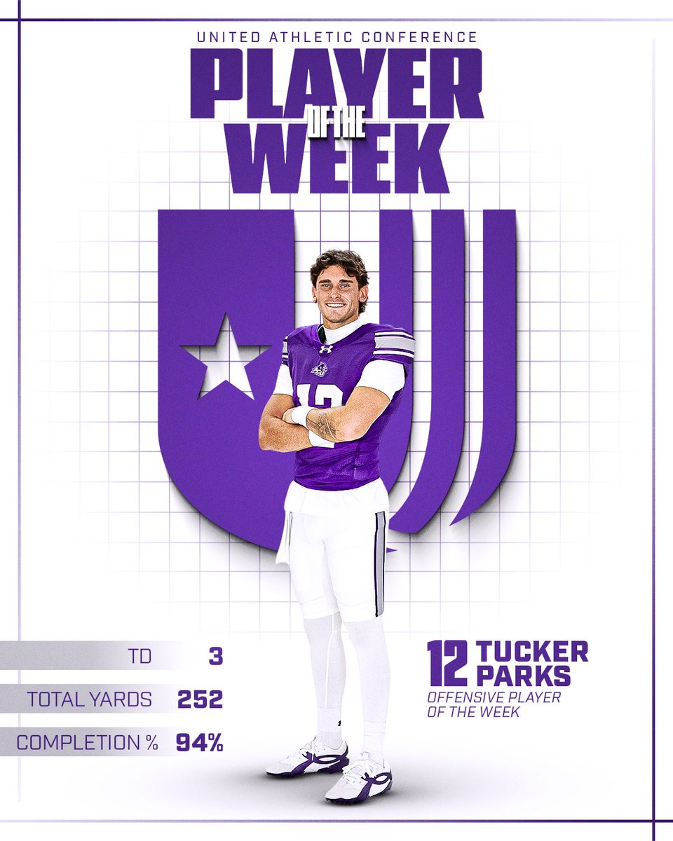ACUFootball's tweet photo. LIGHTS OUT. 🎯

Tucker Parks earns UAC Offensive Player of the Week after accounting for 3 TDs, 252 total yards and a 94% completion rate in Saturday's win over West Florida.

#CDT | #GoWildcats https://t.co/oSEIyBngkk