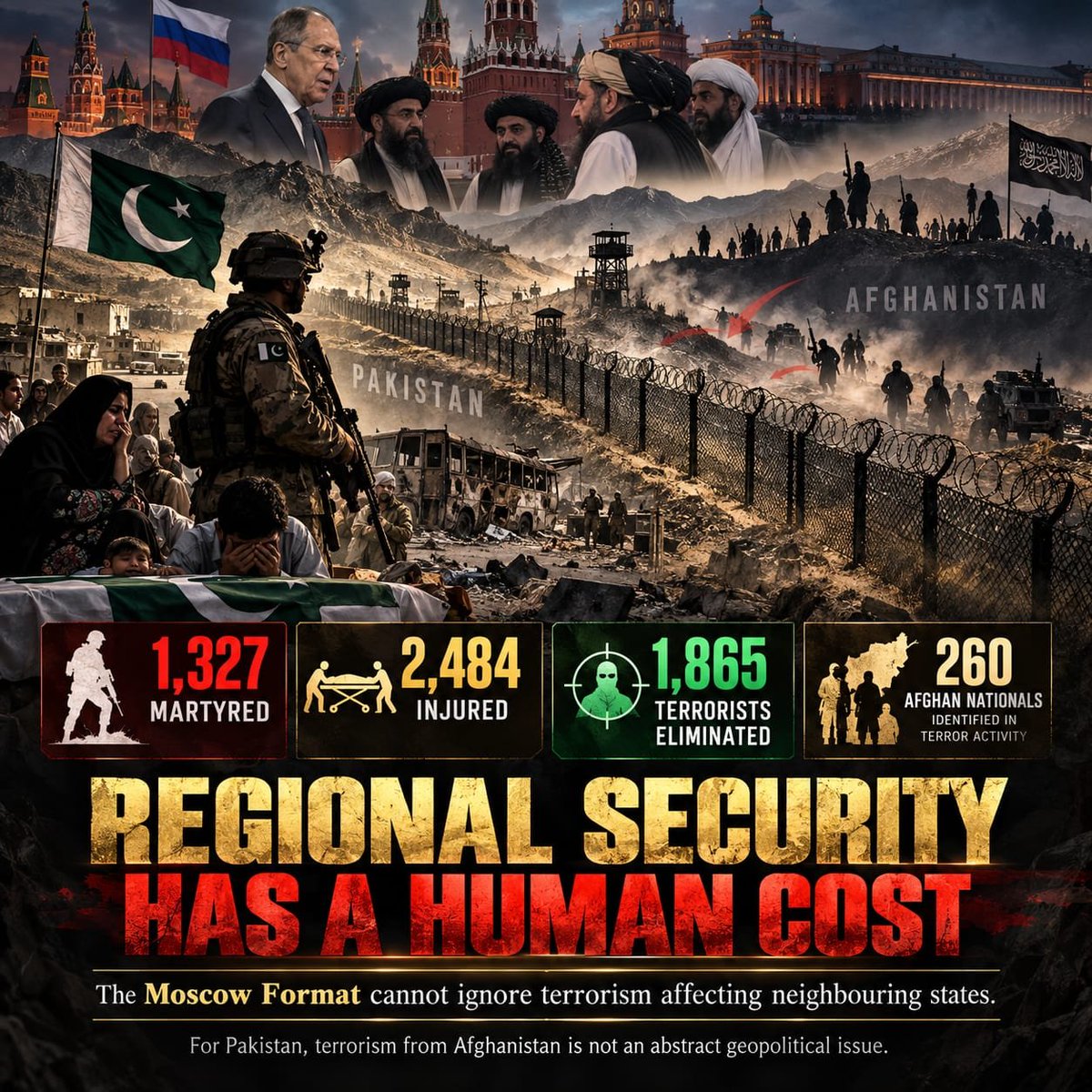 ItsRabiaSoomro's tweet photo. Russia’s selective focus on #ISKP while ignoring other terrorist networks operating from #Afghan soil raises serious questions about the Moscow Format. For Pakistan, this is not geopolitics—it is lives lost. In 2026 alone, Afghan-based terrorism has reportedly martyred 1,327 Pakistanis and injured 2,484.
#LaCasaDeLosFamososMéxicoMx
#خارجی_مارچ_نامنظور