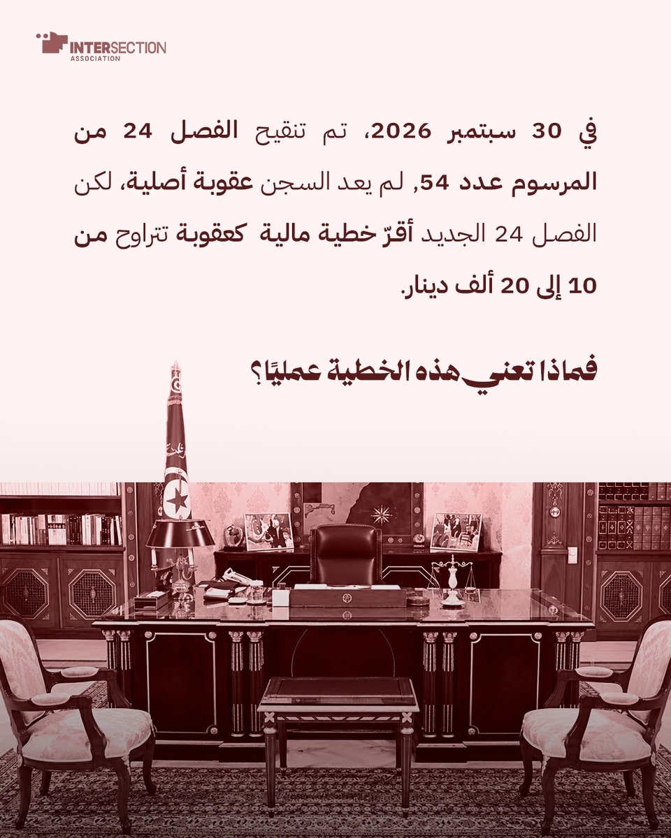 Intersectionuno's tweet photo. تنقيح الفصل 24 لم يُنهِ الجدل حول تأثيره على حرية الرأي والتعبير، بل غيّر طبيعة العقوبات في بعض الحالات. وبين خطايا مالية تصل إلى 20 ألف دينار وإمكانية السجن في حالات محددة، يظلّ أثر الفصل على الحريات قائمًا.

#المرسوم_عدد_54 #الفصل_24 #حرية_الرأي_والتعبير https://t.co/e90nFjBRSk