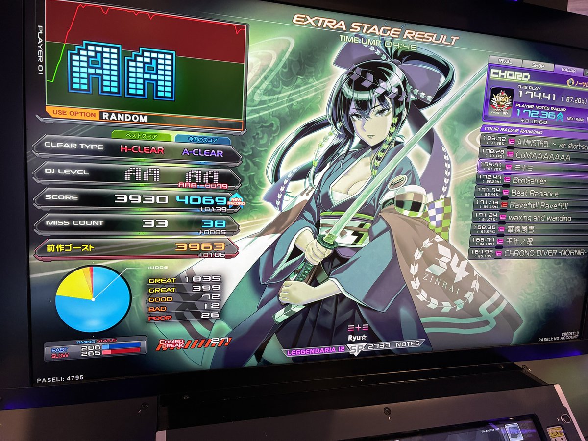 DELUXEee__'s tweet photo. ≡+≡(L) AAA-79

ガチ割れ使って爆伸ばししました
4000点をまずは喜びたい😊 https://t.co/PRBbbmh0d3