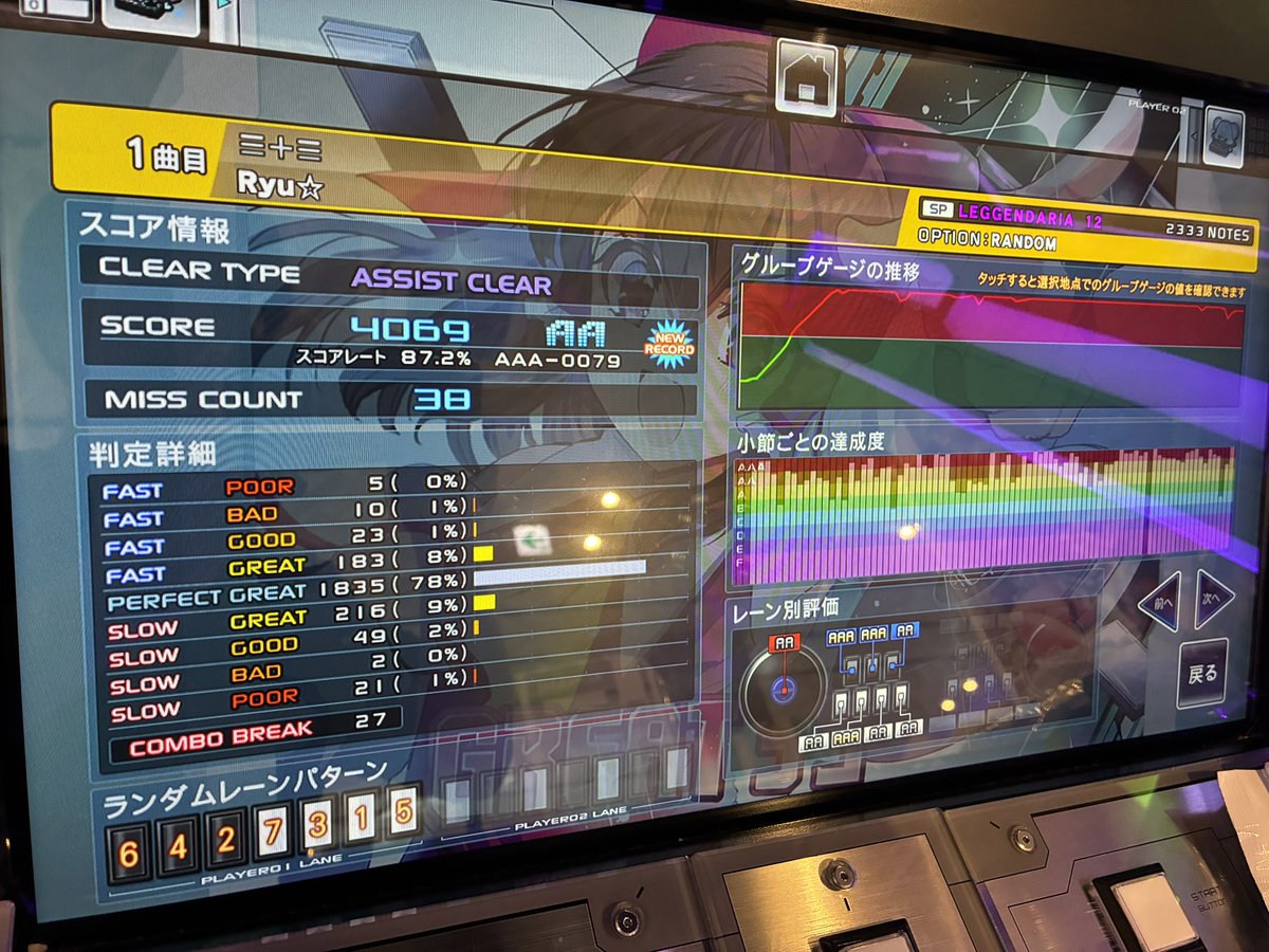 DELUXEee__'s tweet photo. ≡+≡(L) AAA-79

ガチ割れ使って爆伸ばししました
4000点をまずは喜びたい😊 https://t.co/PRBbbmh0d3