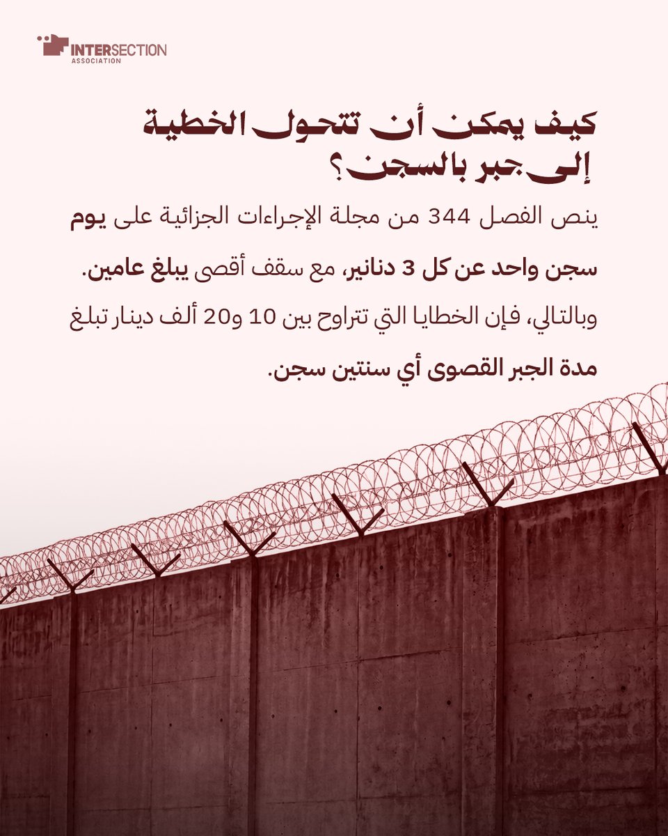 Intersectionuno's tweet photo. تنقيح الفصل 24 لم يُنهِ الجدل حول تأثيره على حرية الرأي والتعبير، بل غيّر طبيعة العقوبات في بعض الحالات. وبين خطايا مالية تصل إلى 20 ألف دينار وإمكانية السجن في حالات محددة، يظلّ أثر الفصل على الحريات قائمًا.

#المرسوم_عدد_54 #الفصل_24 #حرية_الرأي_والتعبير https://t.co/e90nFjBRSk