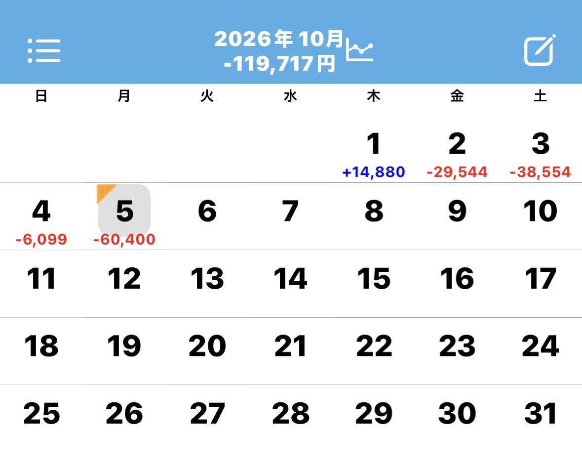 VVslomon's tweet photo. 夕方からかどおわ☀️

パチ-40k
レールガン後ヅモ狙い❌

フラッと寄ったホールが年1でお祭りでしたので果敢に打つも恩恵はもらえず大きく負けてfinでした👼

後ヅモどっかん狙いもしつつ今月は戦って行こうと思います👼 https://t.co/MylYgxp3O9