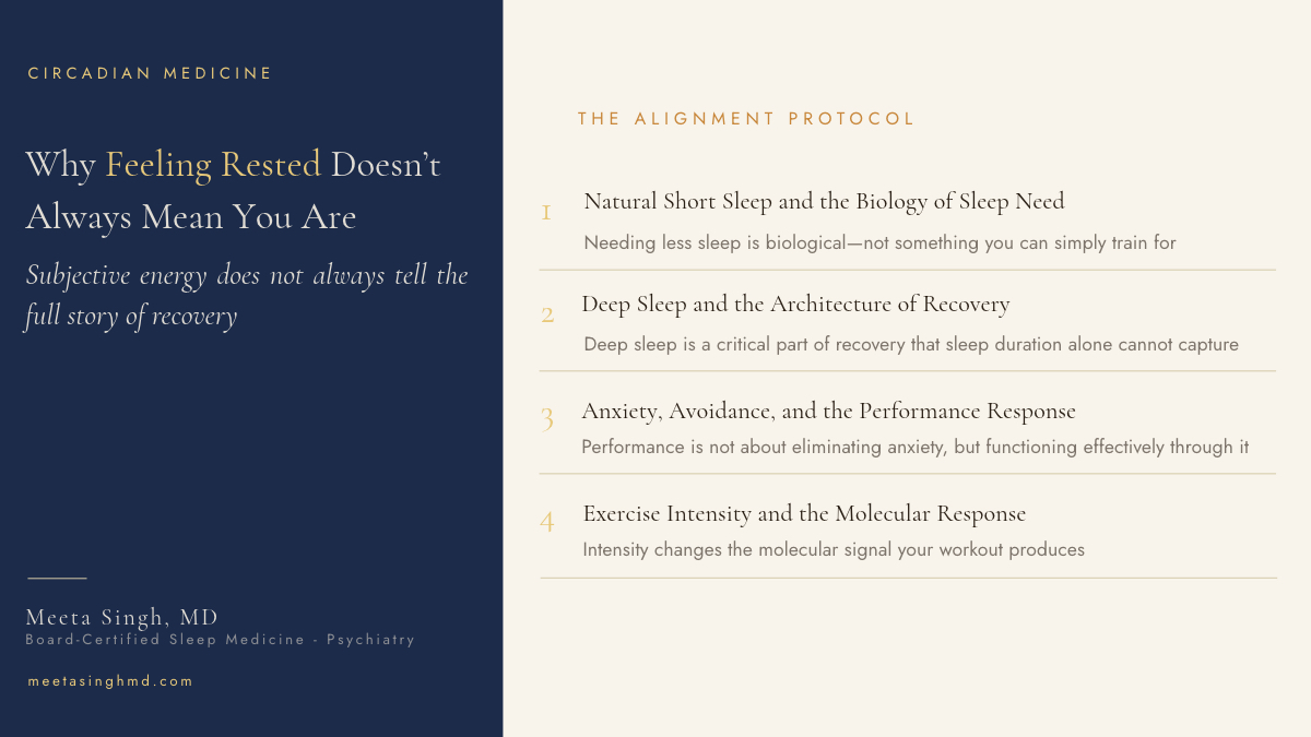 meetasinghmd's tweet photo. From sleep architecture to exercise intensity, this week’s research highlights a common theme: individual biology matters.

Sleep needs differ. Recovery depends on sleep quality. Anxiety can influence performance. And training can evolve as the body changes.

The goal is not to do more—it is to adapt more intelligently.

Subscribe to The Nocturne at https://t.co/QW8iYKHbry
#PerformanceSleep #CognitivePerformance #SleepScience