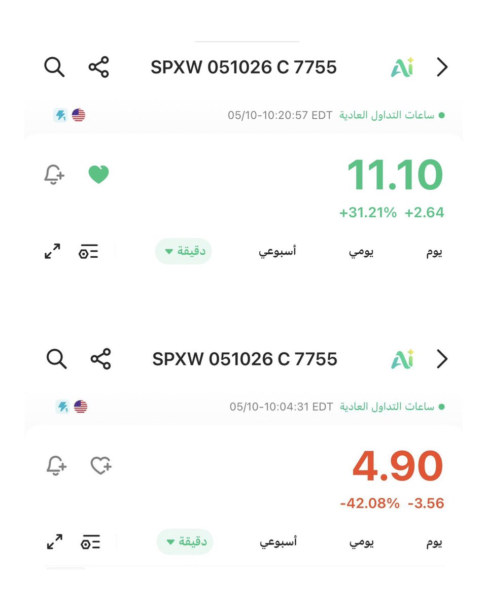 naif_ALnafa's tweet photo. $SPX 💰📉 https://t.co/UDtbG8ewJr