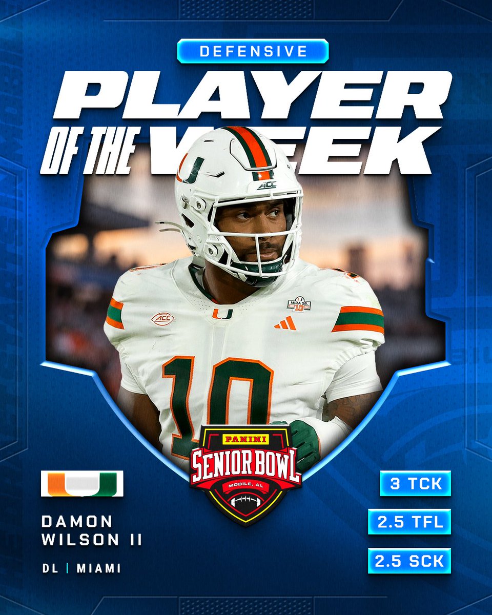 seniorbowl's tweet photo. 🚨 Defensive Player of the Week 🚨

Damon Wilson II led the way for a dominant Miami pass rush, recording 2.5 sacks and 2.5 TFL in a 41-13 road win over Clemson!

@CanesFootball | @Damon_wilson11 

#TheDraftStartsInMobile https://t.co/0GCWsu8tLF