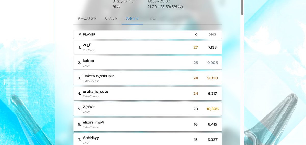 TfuAims's tweet photo. #APEX
LNLY初スクリム10000ダメ　圧倒的１位 https://t.co/FZeQoAYrbh