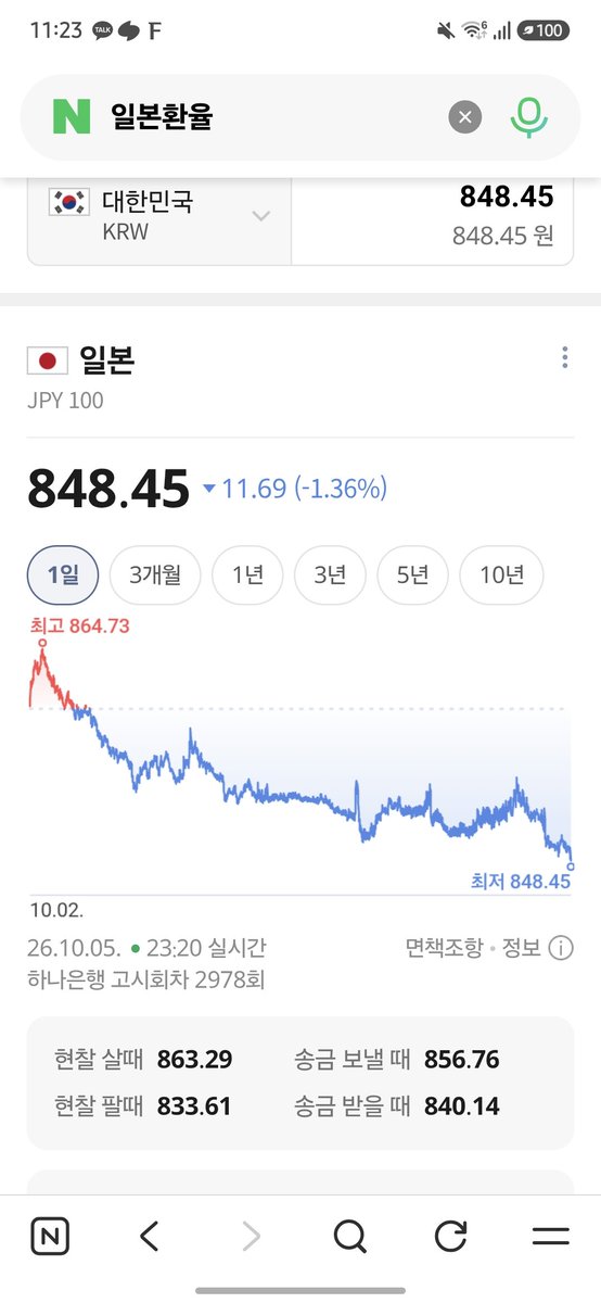 Bbangzzi04's tweet photo. 엔화 미친거야???? https://t.co/bdThAPiBCN