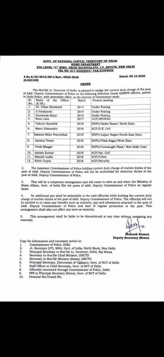 mumtazpatels's tweet photo. While Rosy been detained the entire day and still no FIR in sight …ACP Vivek Bhagat been promoted as Addl DCP ! Wah re SYSTEM !! @RahulGandhi @priyankagandhi https://t.co/QWVEdGC1XU