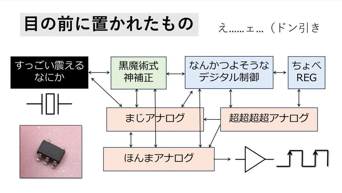 arutema47's tweet photo. PLLをこんなに面白くできるの凄すぎる https://t.co/KBahOnKapj