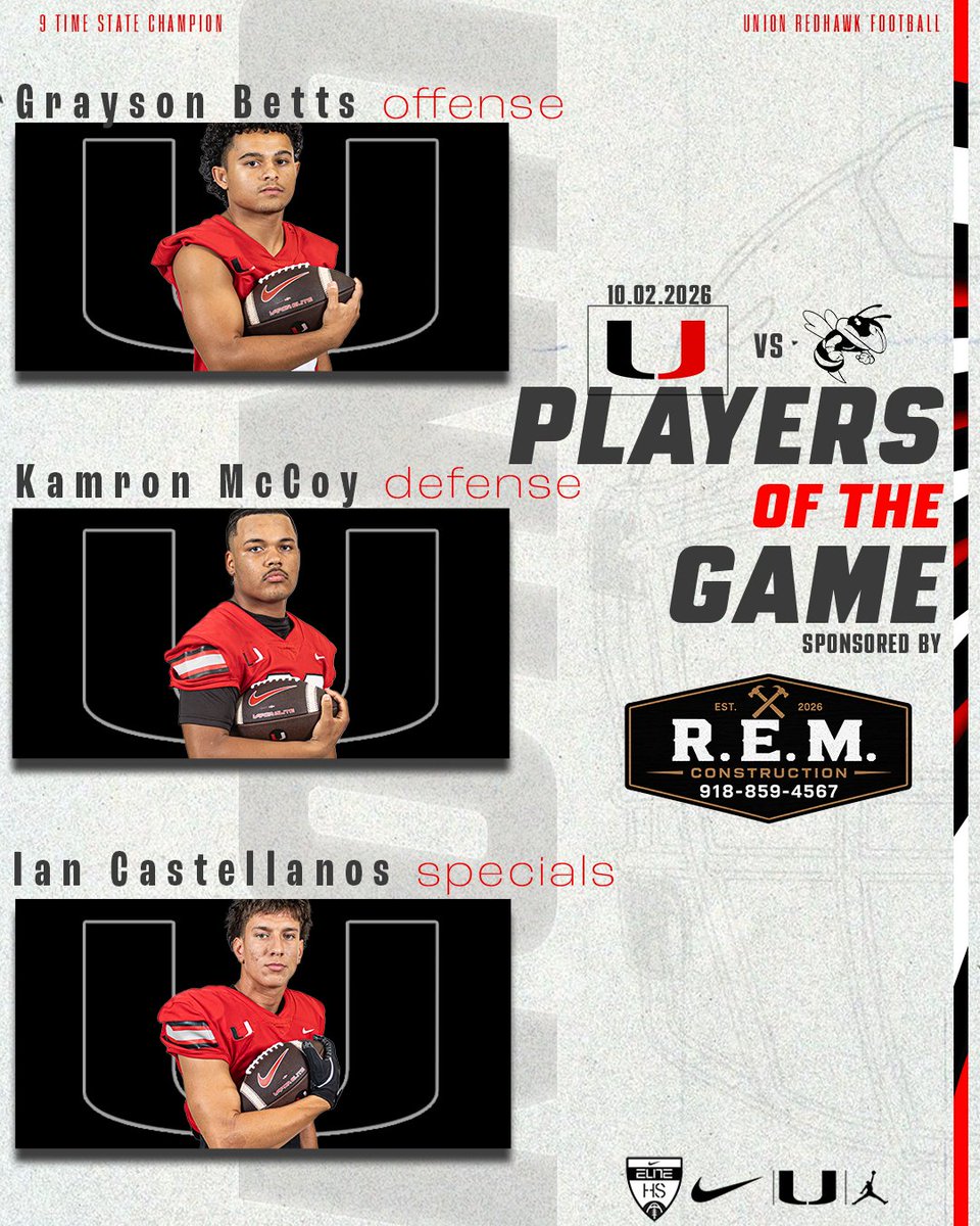 UnionFootball's tweet photo. Congrats to our Players of the Game vs Booker T. Washington, sponsored by R.E.M. Construction. https://t.co/jmP2n13hCH