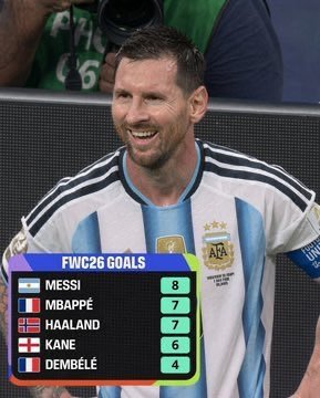 BarcaWorldwide's tweet photo. This was the year he retired from International football 😂 https://t.co/myWQtgsmQ7
