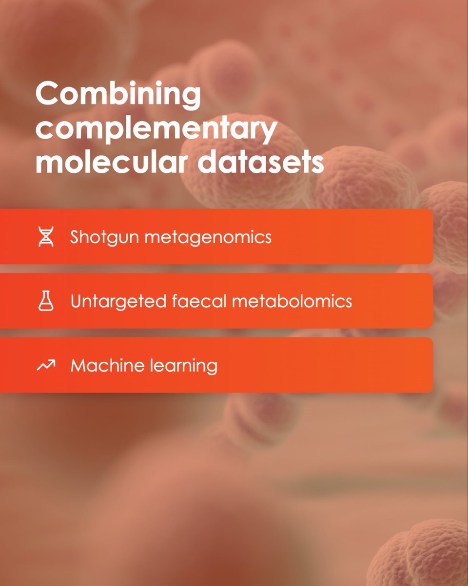 data_omics's tweet photo. Multi-omics revealed candidate faecal biomarkers of prolonged stress in pigs, with potential for welfare monitoring.
https://t.co/qWrjp1JML5…
#multiomics #animalhealth #animalwelfare #dataomics https://t.co/BqtqFaaEs4