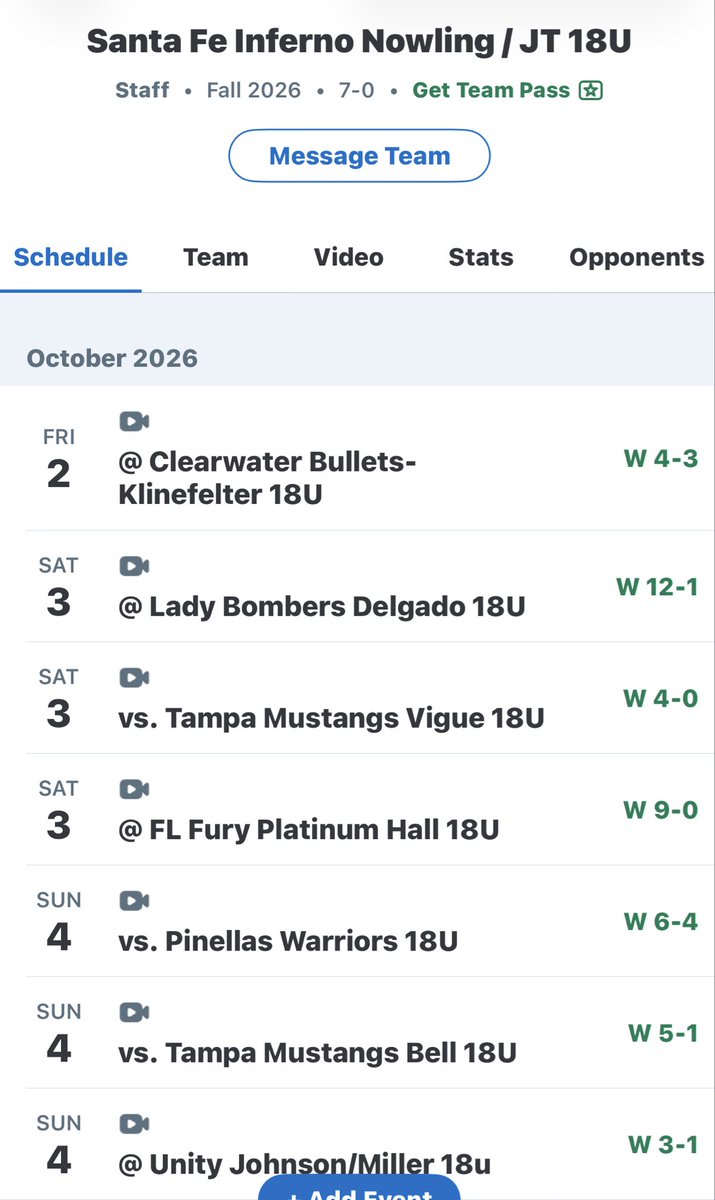 sfinferno27_28's tweet photo. @TopGunEvents Michele Smith Classic Champs!  This weekend was about coming together as a team and creating momentum heading into @ray_seymour ! We checked all the boxes and got quality reps in while earning some hardware. Total team effort all around. 
@sfinferno_FP https://t.co/QjjbISlLTe