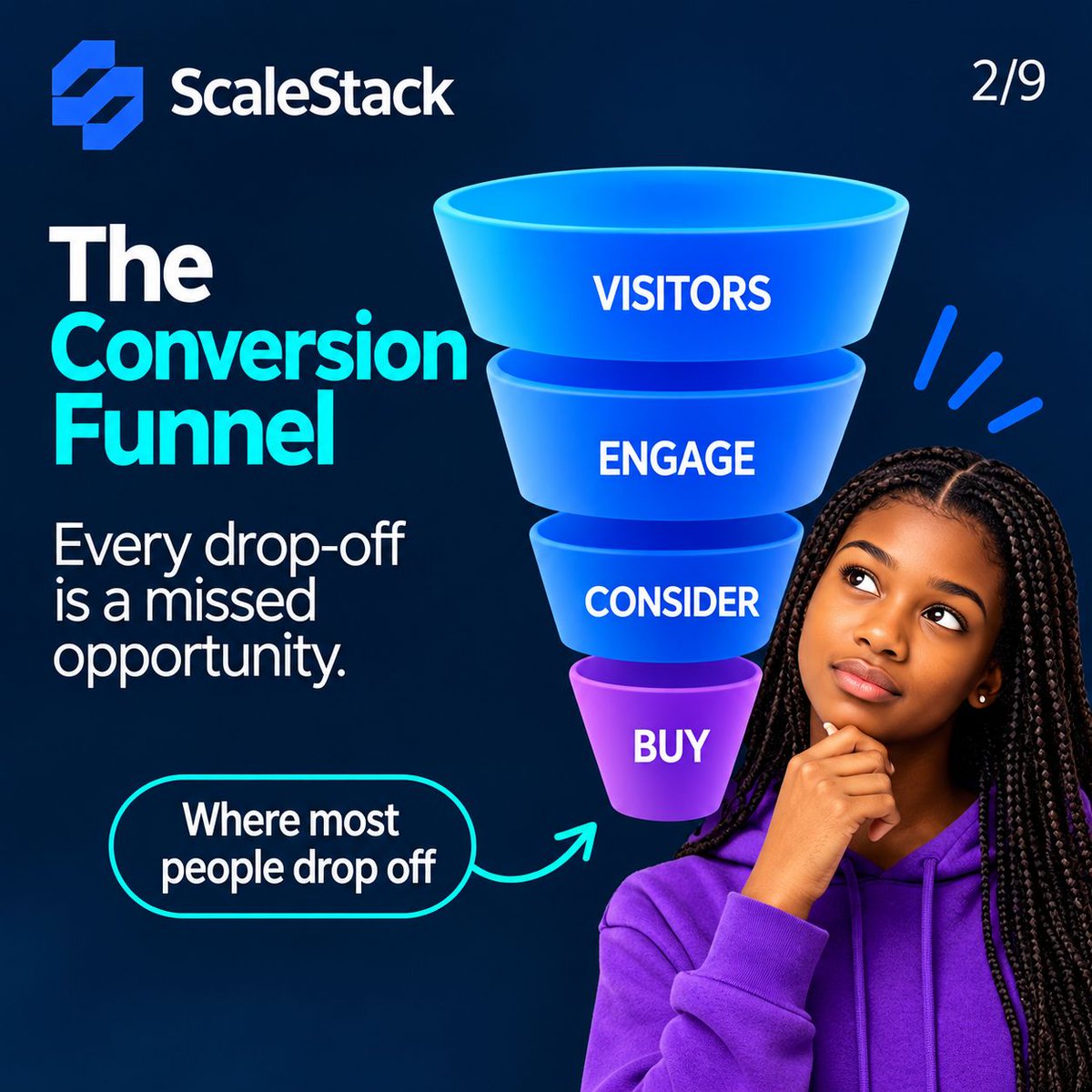 ScaleStack0's tweet photo. Traffic is only the beginning
If your website lacks clarity, trust, speed or a clear next step, visitors can leave without taking action.
ScaleStack builds digital experiences designed to move visitors from attention → engagement → conversion.
 https://t.co/ZYh05u1K4G
#Web #SEO https://t.co/JvMEIbmhhn