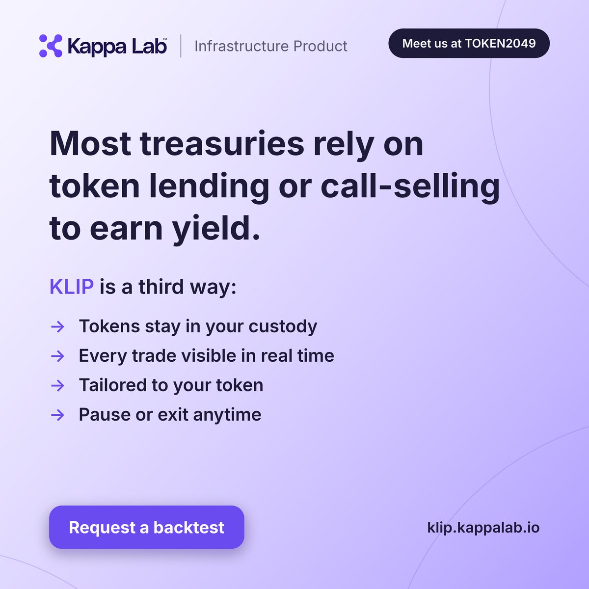 KappaLab_io's tweet photo. Your foundation already carries your token's market risk. Looking for yield?

→ Lend it: you take on credit and protocol risk.
 
→ Sell calls: you hand the upside to the option buyer.

KLIP is a third way.

- Tokens stay in your custody.
- Every trade visible in real time.
- Exit anytime.

Every foundation that started with KLIP is still running it, and most have increased their size.

We're at TOKEN2049 this week. What's your token? We'll show you what it would have earned with KLIP.

DM us, or book a call: https://t.co/CSUS4KsViw

For qualified institutional clients outside the UK, US and UAE. Not financial advice.