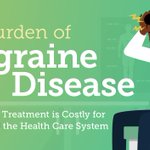 Photo by The Headache & Migraine Policy Forum (@headachepolicy)