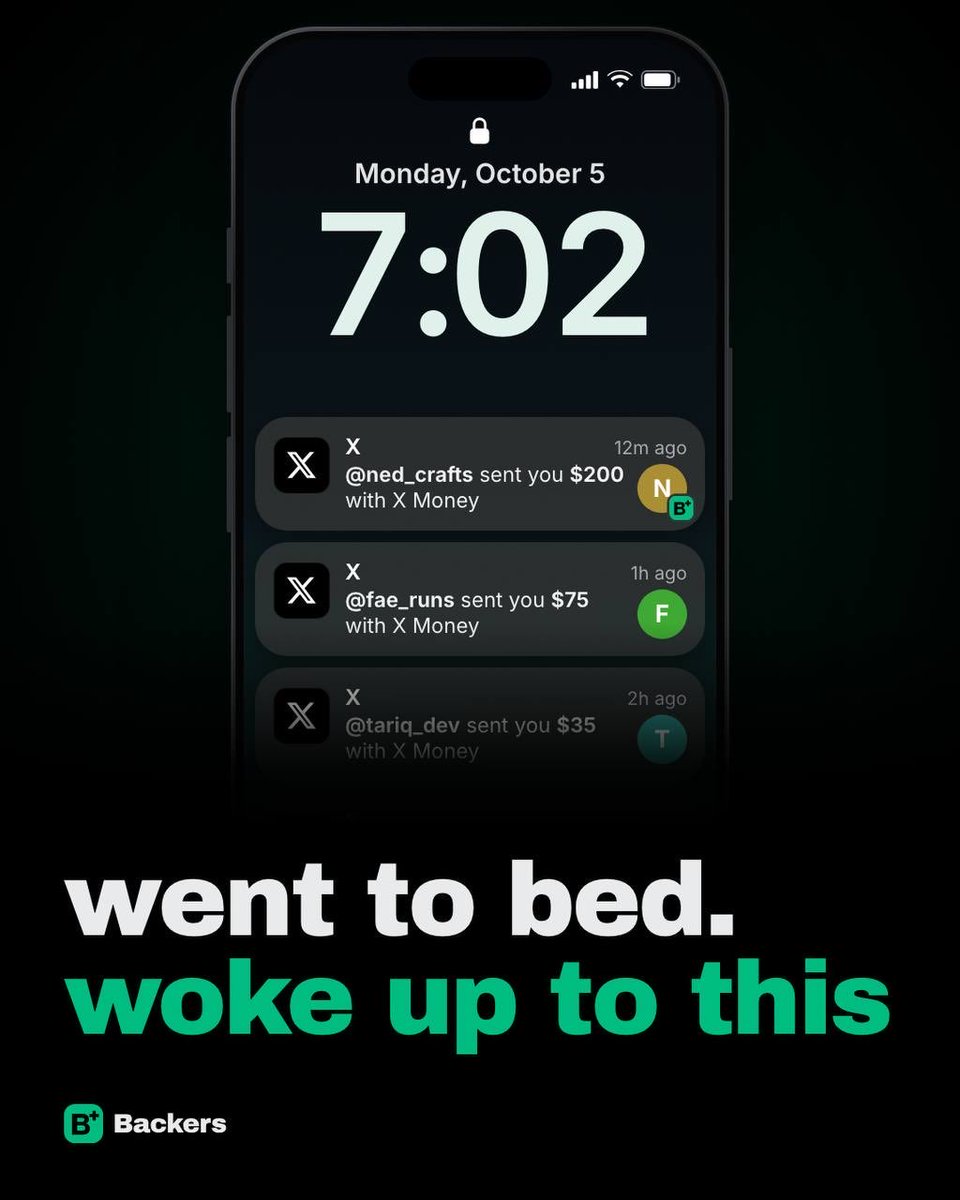 Try_Backers's tweet photo. Waking up to Backers 

Has to be the best feeling. https://t.co/fSsxqkCDn5