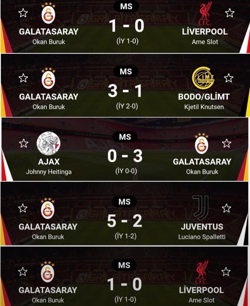 ASYSokakcom's tweet photo. Avrupa’da şu sonuçları alan takıma ligde hakemlerle şampiyon oluyor diyorlar. Gülümse geç https://t.co/S2qqZdtiJJ