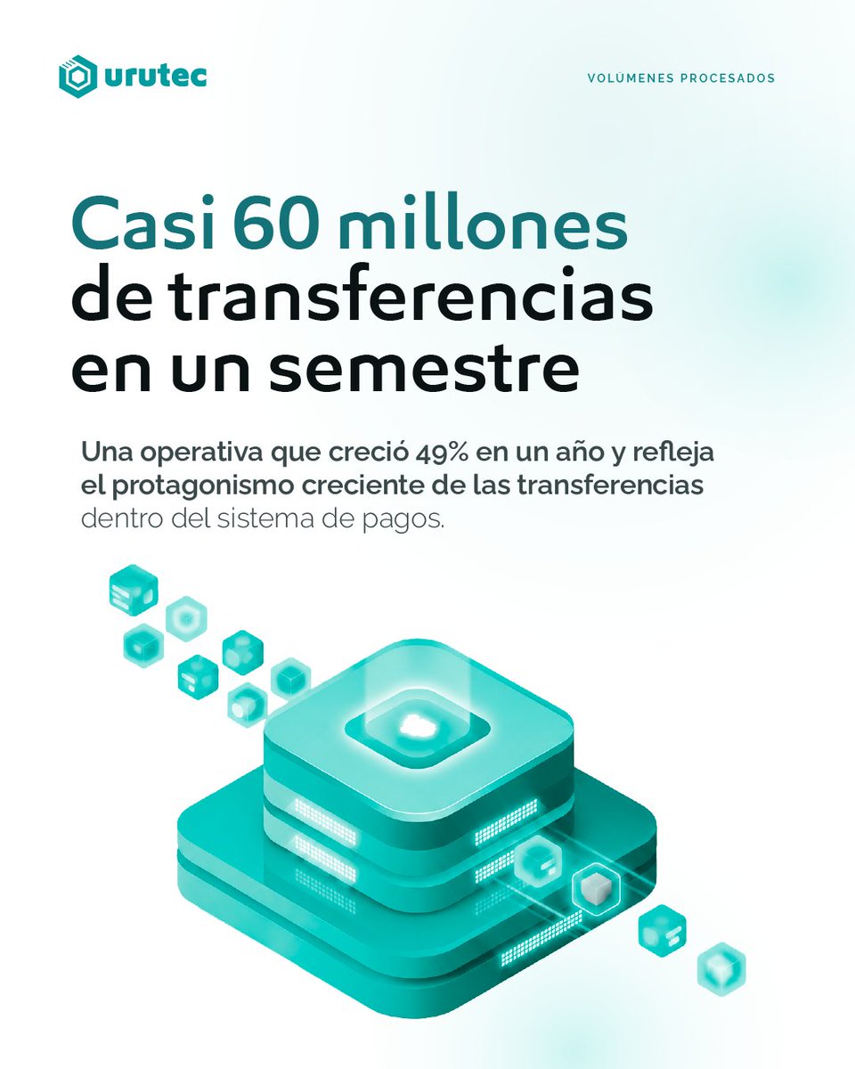 urutec_'s tweet photo. ✅ Procesar grandes volúmenes de operación requiere infraestructura preparada.

En URUTEC trabajamos para acompañar el crecimiento del sistema de pagos con seguridad, continuidad y capacidad operativa.

#Urutec #SistemaDePagos https://t.co/qlq14OIfVk