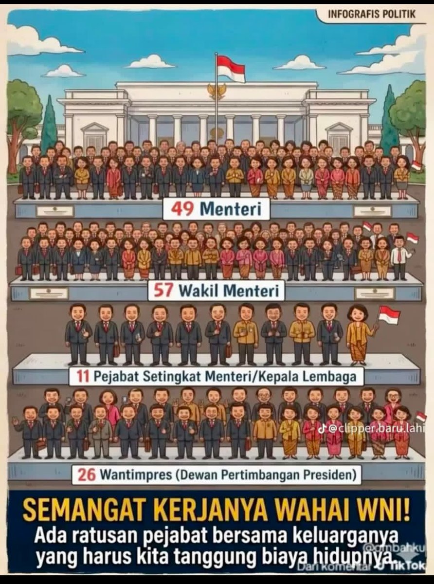 Boediantar4's tweet photo. SEMANGAT KERJA WAHAI  WNI ✅️
Ada ratusan pejabat setingkat menteri yg harus kita tanggung biayanya 😬😬 https://t.co/WLlGJHFMRE