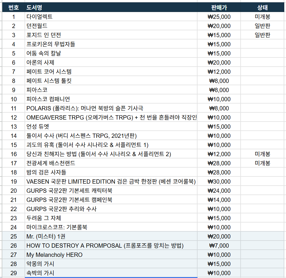 ravenskald999's tweet photo. [RT감사합니다]

TRPG 룰북 판매합니다. 플레이 해 본 적이 없는 책들이라 거의 새 책이거나 미개봉 신상품입니다.  

판매 목록: 
https://t.co/QC3cr6MaSc

오픈카톡: https://t.co/1kWmHWjB1R

#TRPG https://t.co/KKmqPE8zoi